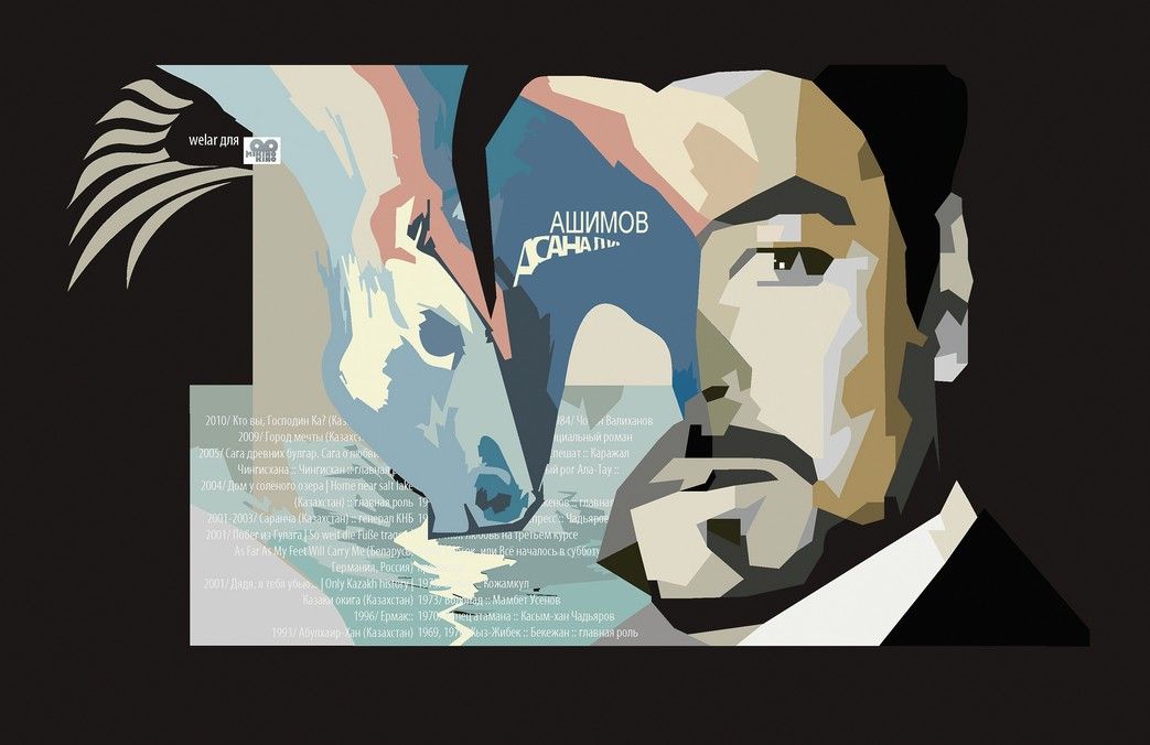 Алена Велар Асанали.jpg