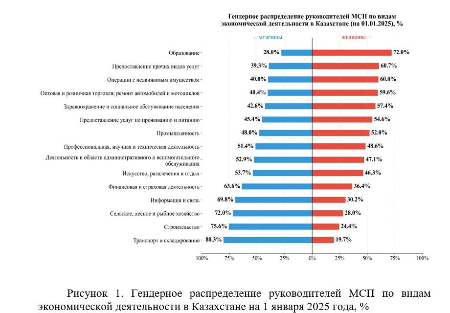 ГЕНДЕР.jpg