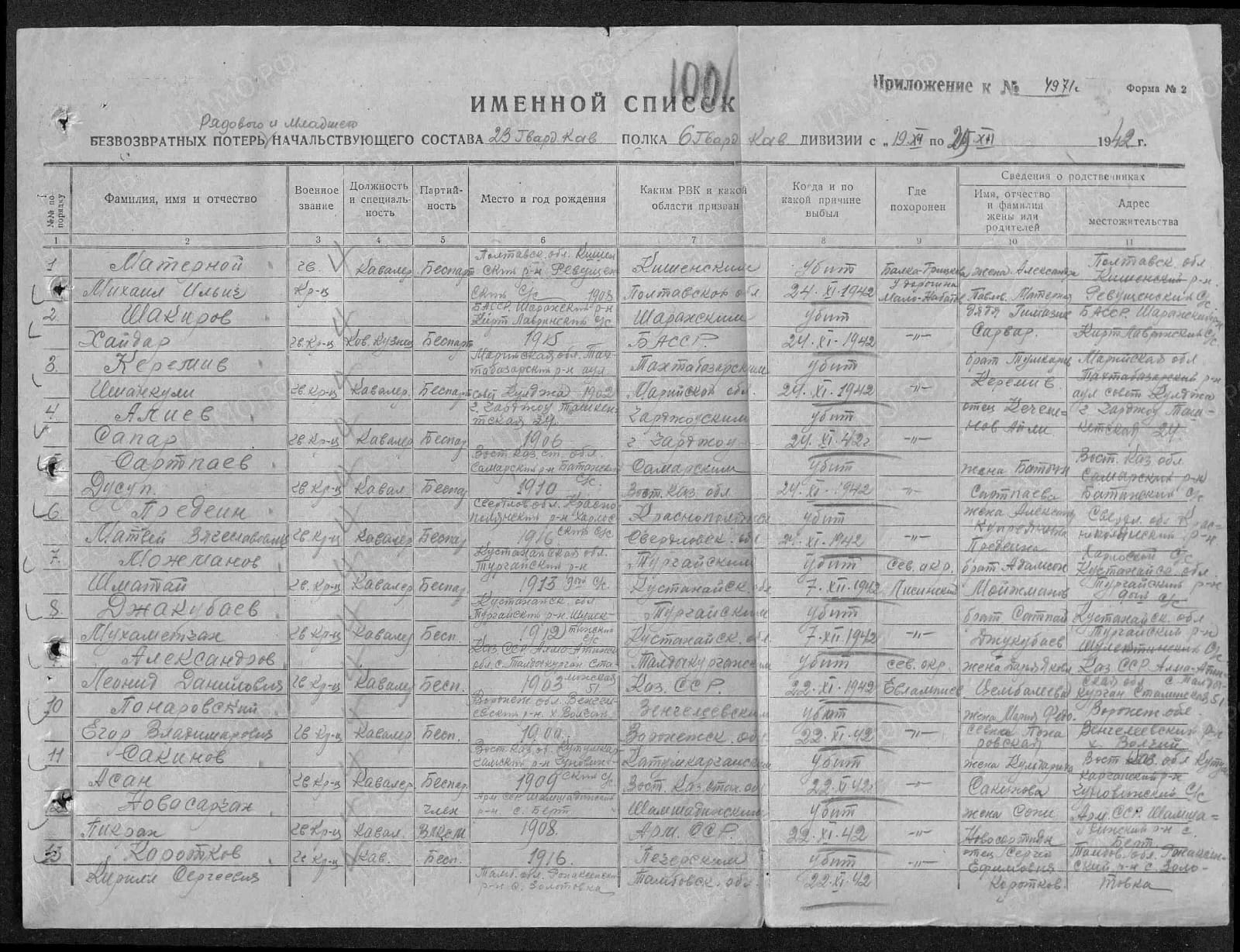 Попова Сахалин (3).jpg
