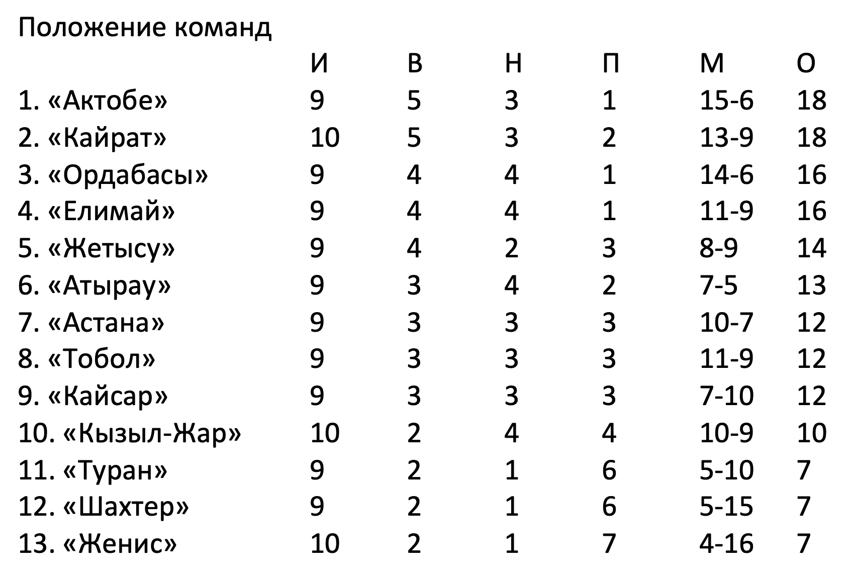 Снимок экрана 2024-06-13 в 16.58.05.png