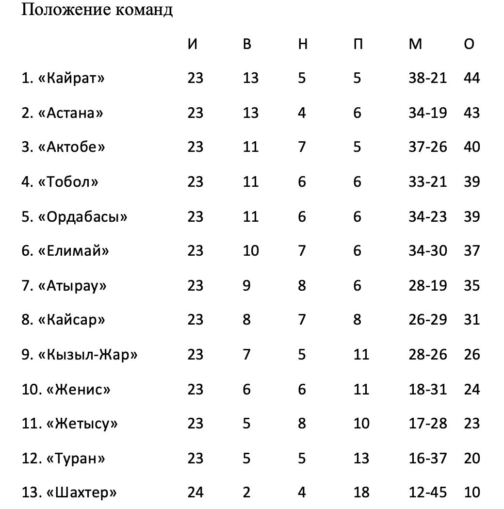 Снимок экрана 2024-11-04 в 11.16.11.png