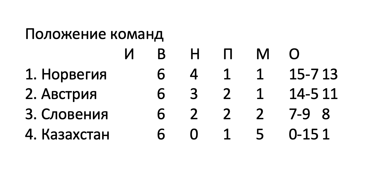 Снимок экрана 2024-11-18 в 11.31.24.png