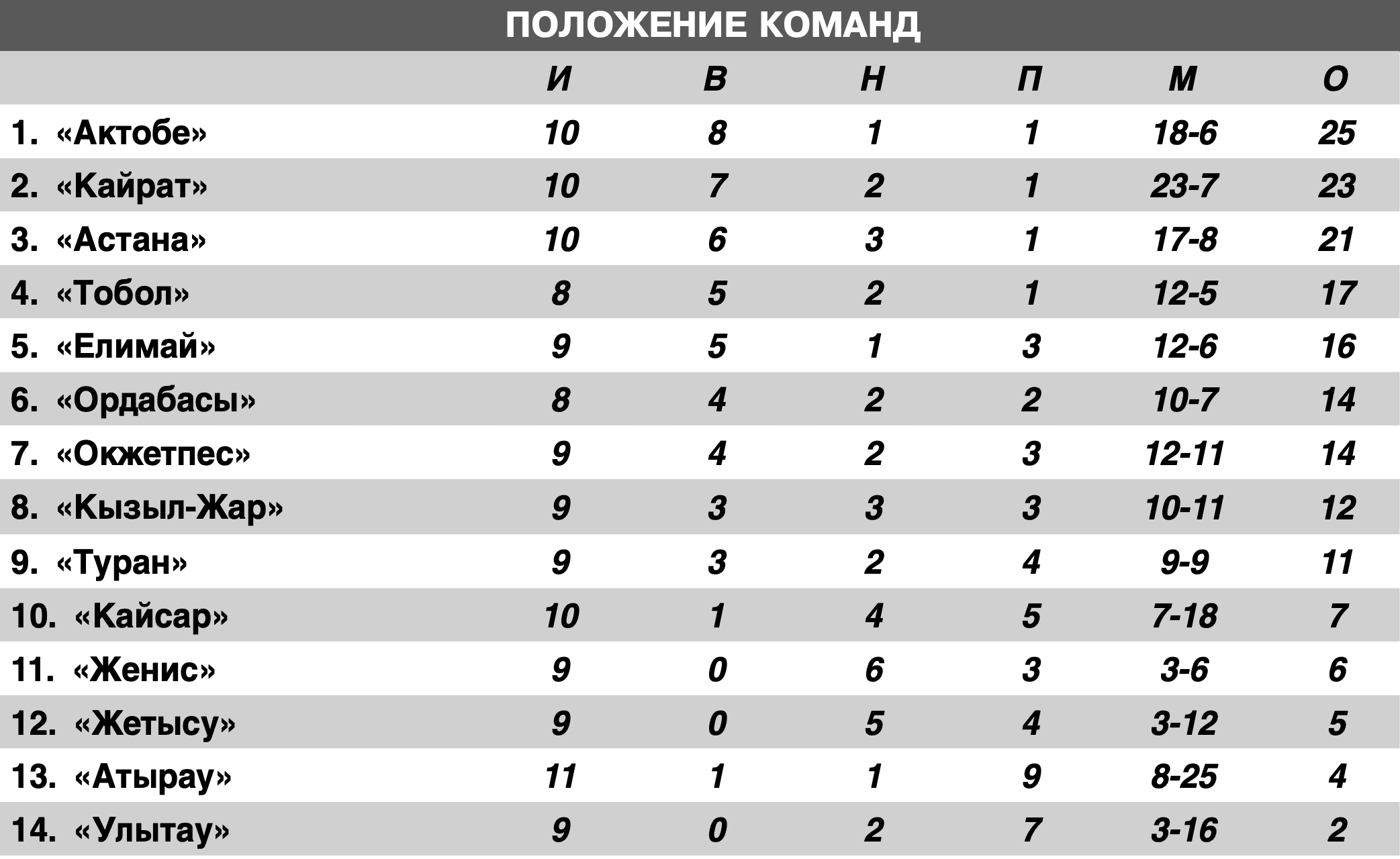 Снимок экрана 2025-05-22 в 22.51.42.png