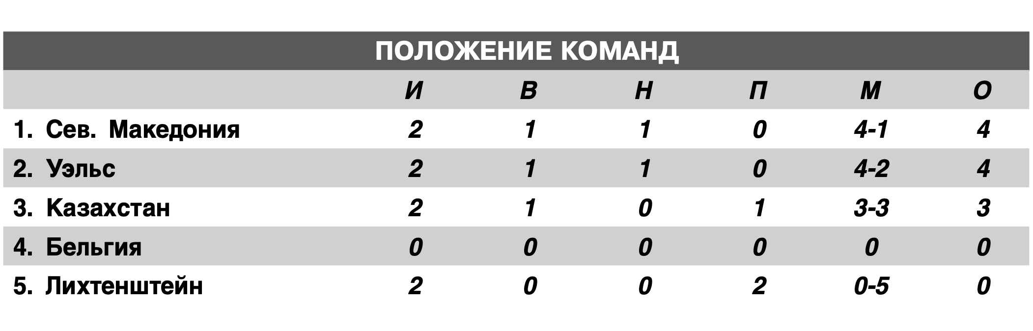 Снимок экрана 2025-06-06 в 11.04.21.png