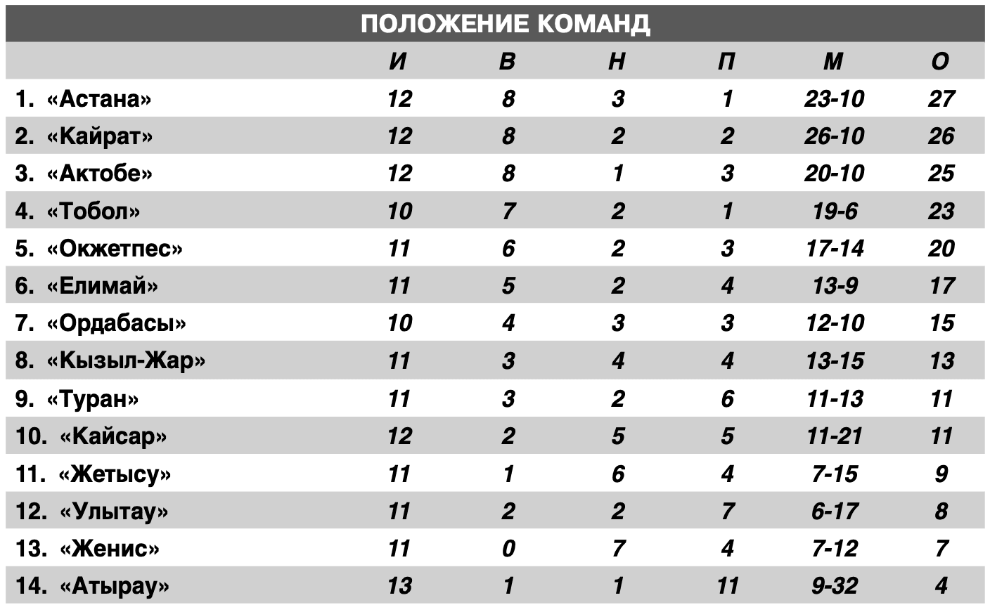 Снимок экрана 2025-06-06 в 11.29.00.png
