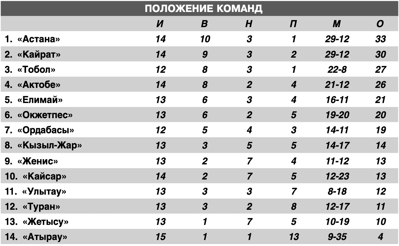 Снимок экрана 2025-06-27 в 08.07.34.png