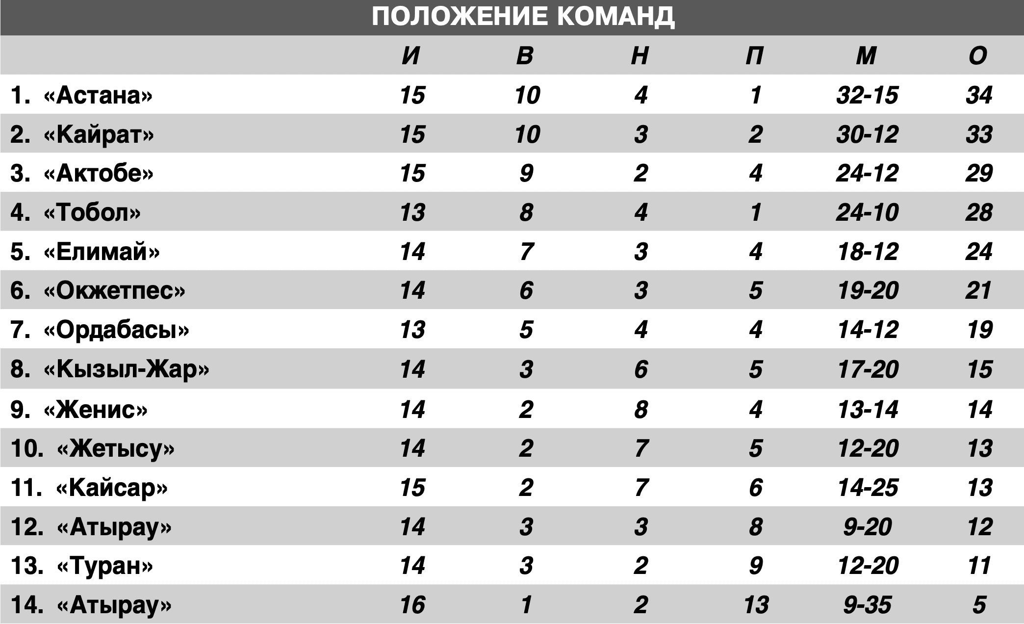 Снимок экрана 2025-07-04 в 08.30.34.png