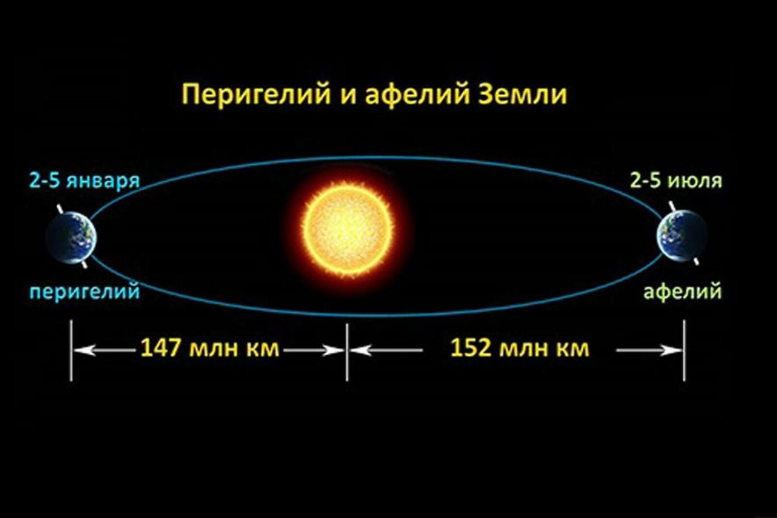 астрономия.jpg
