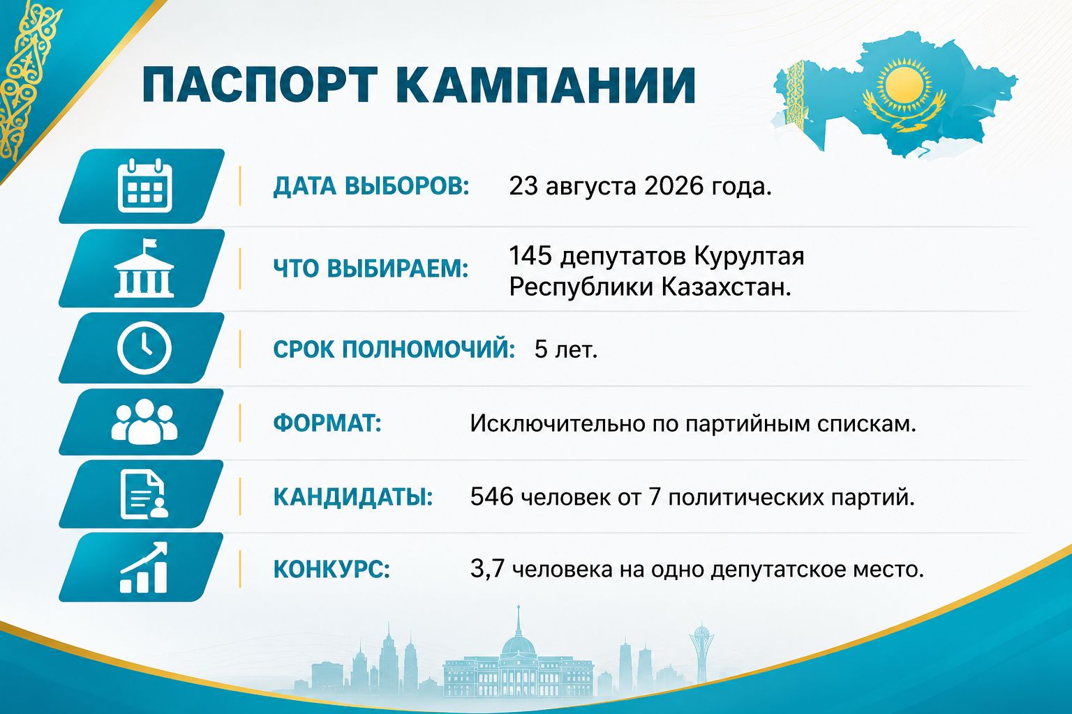 инфографика28МК-Выборы.jpeg